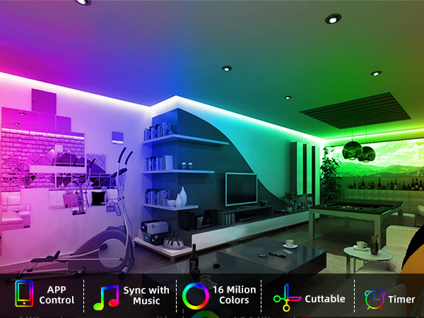 Illustrative example of 100 foot led strip from Google Search