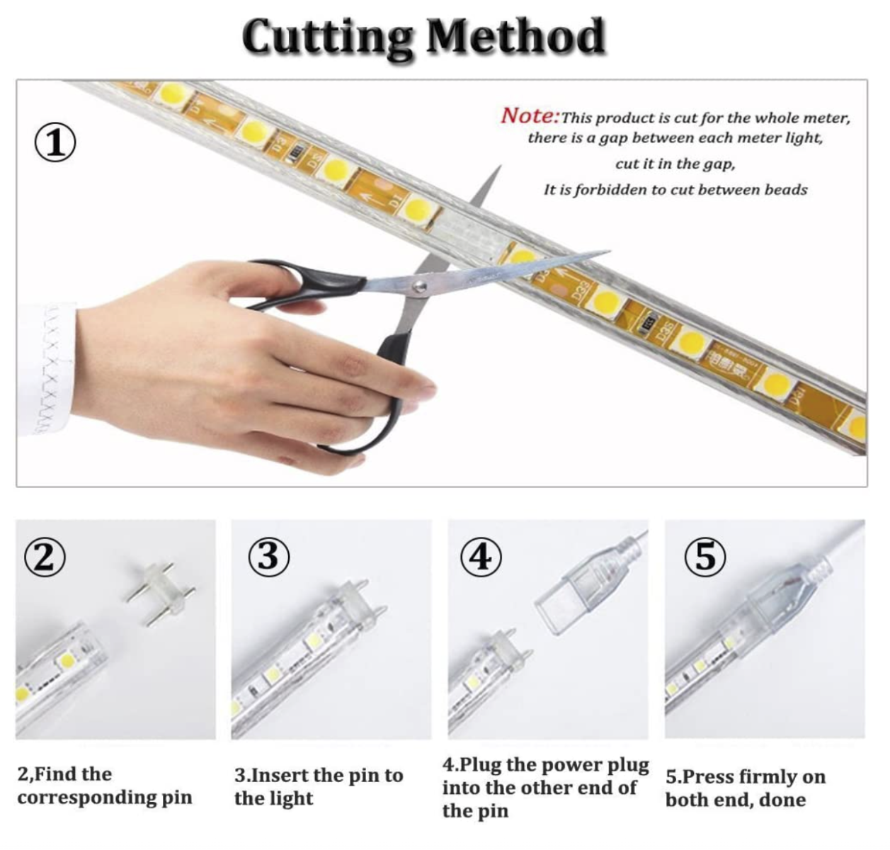 Illustrative example of 110v strip led lights