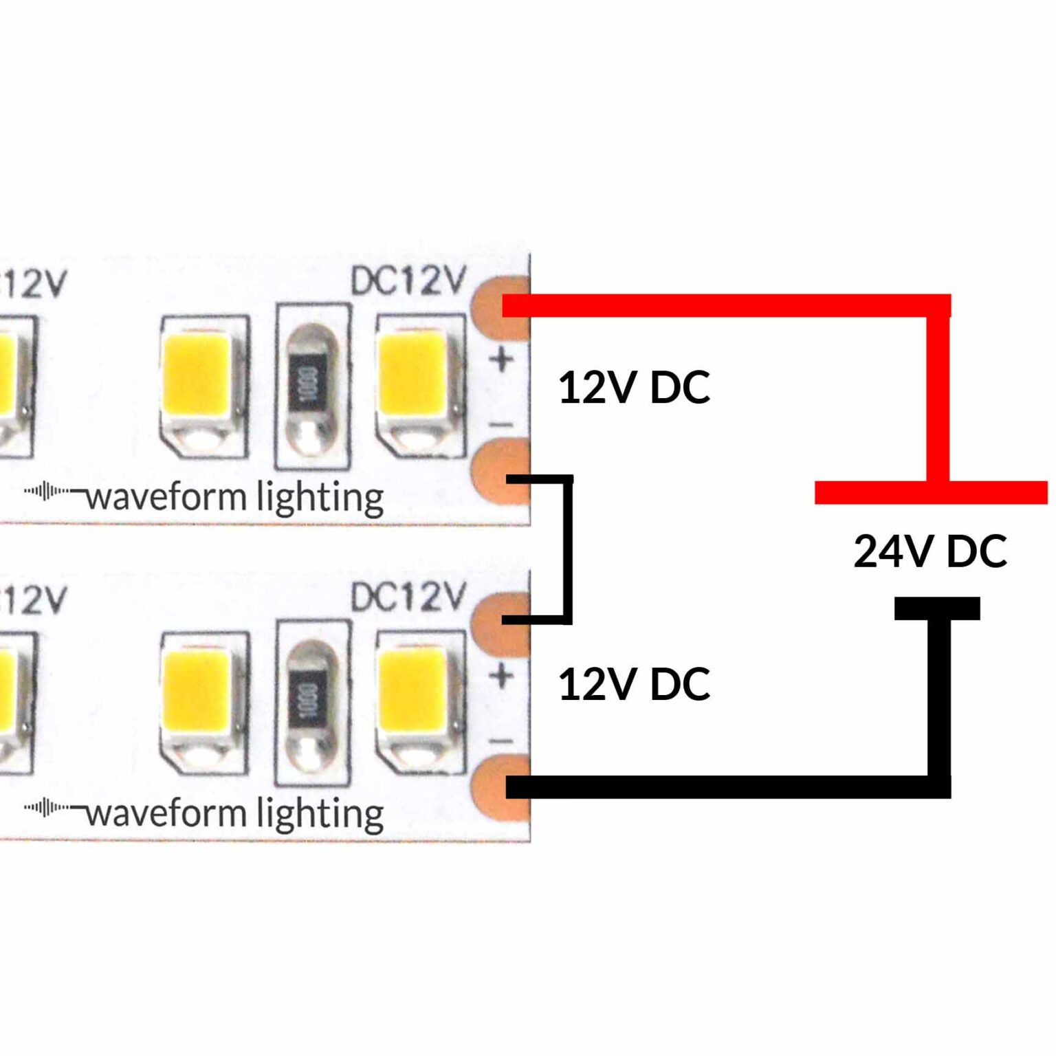 Illustrative example of 12v strip led from Google Search