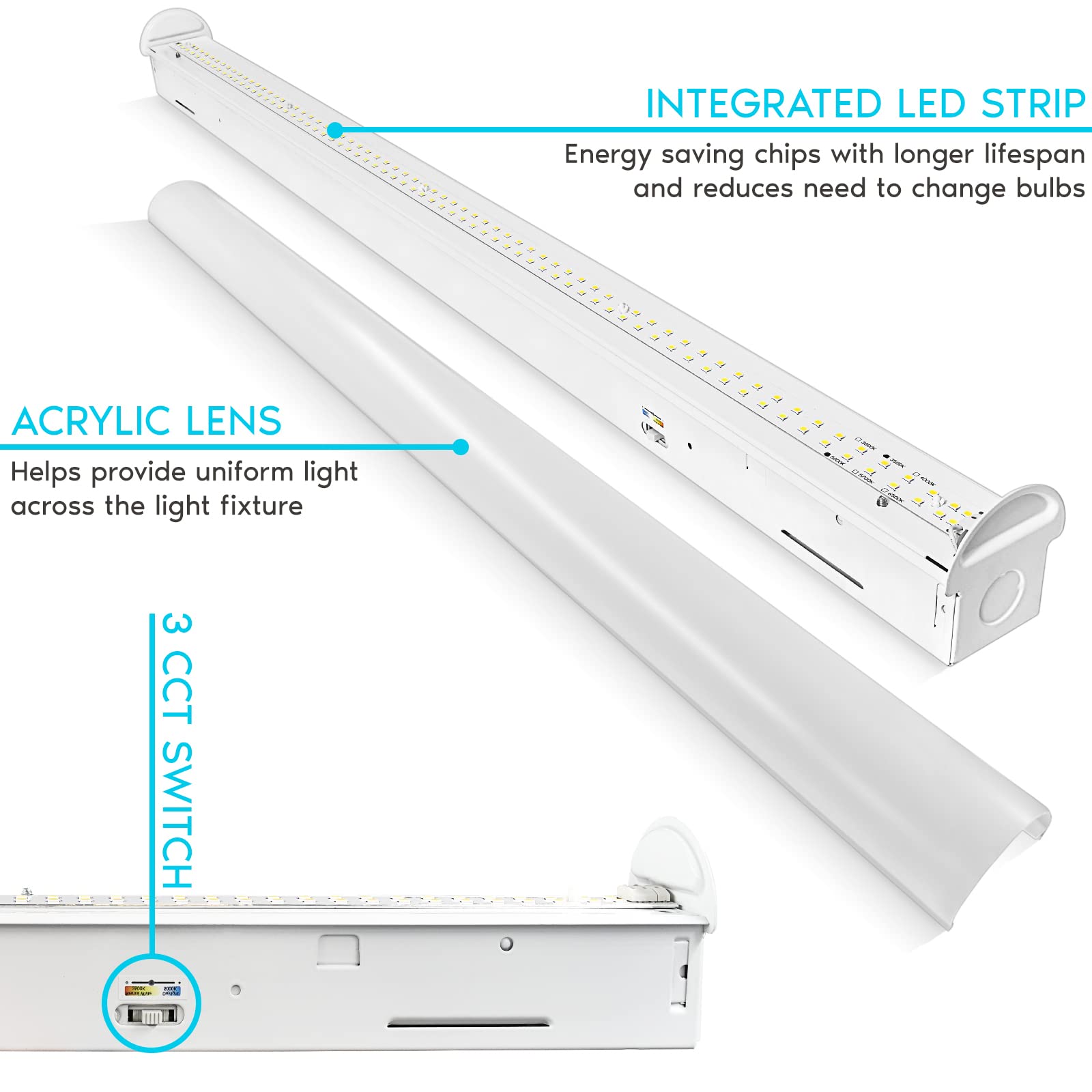 Illustrative example of 3 foot led strip from Google Search