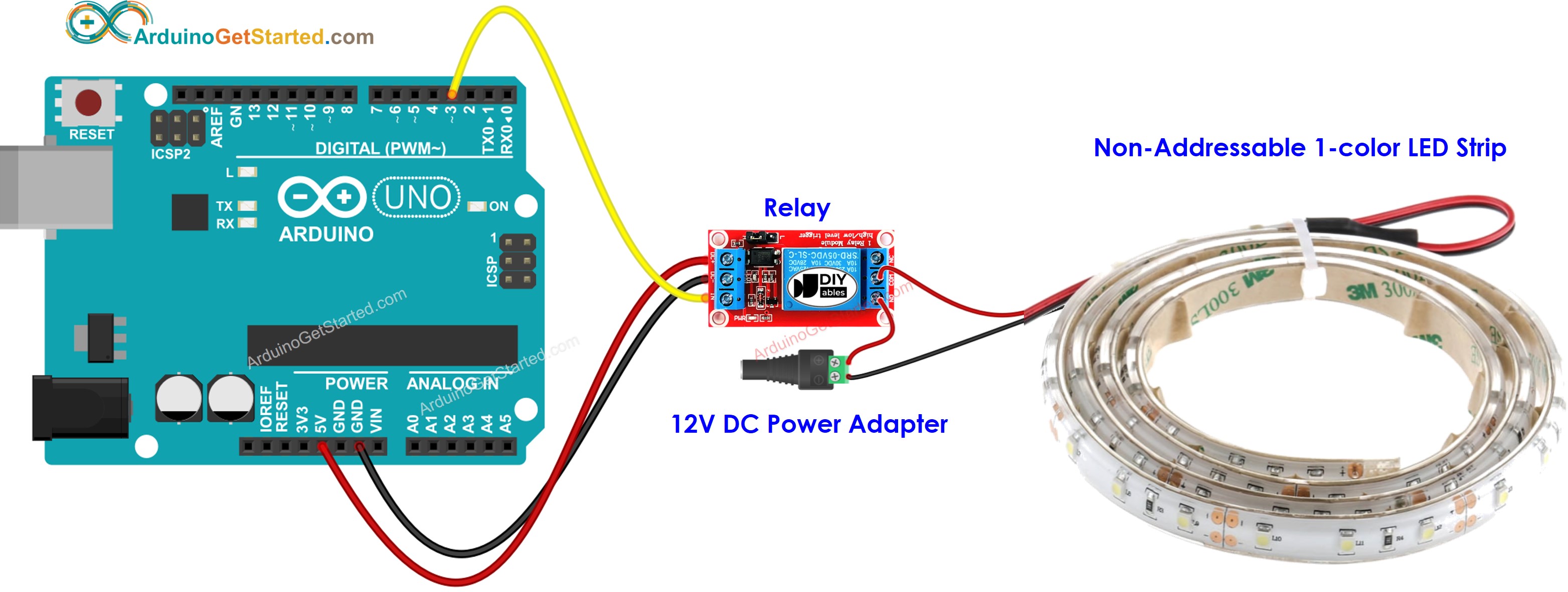 Illustrative example of arduino led strip from Google Search