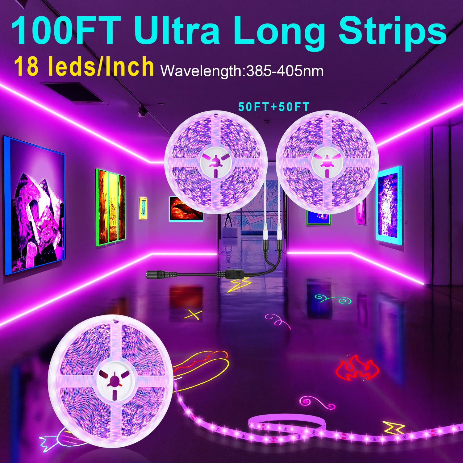 Illustrative example of blacklight led light strip from Google Search