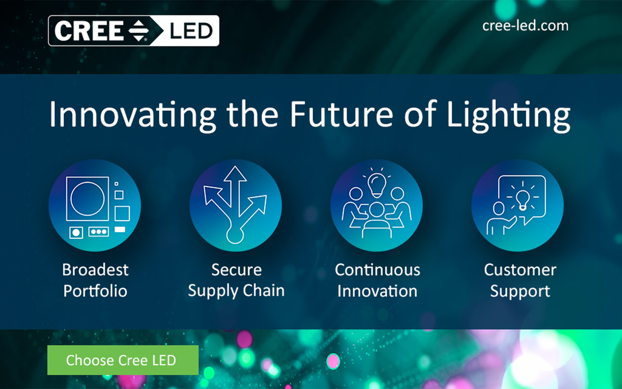 Illustrative example of ble led lights from Google Search