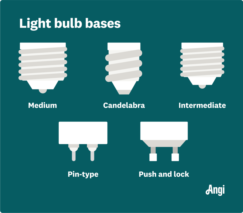 Bulb Base Types - Example 1