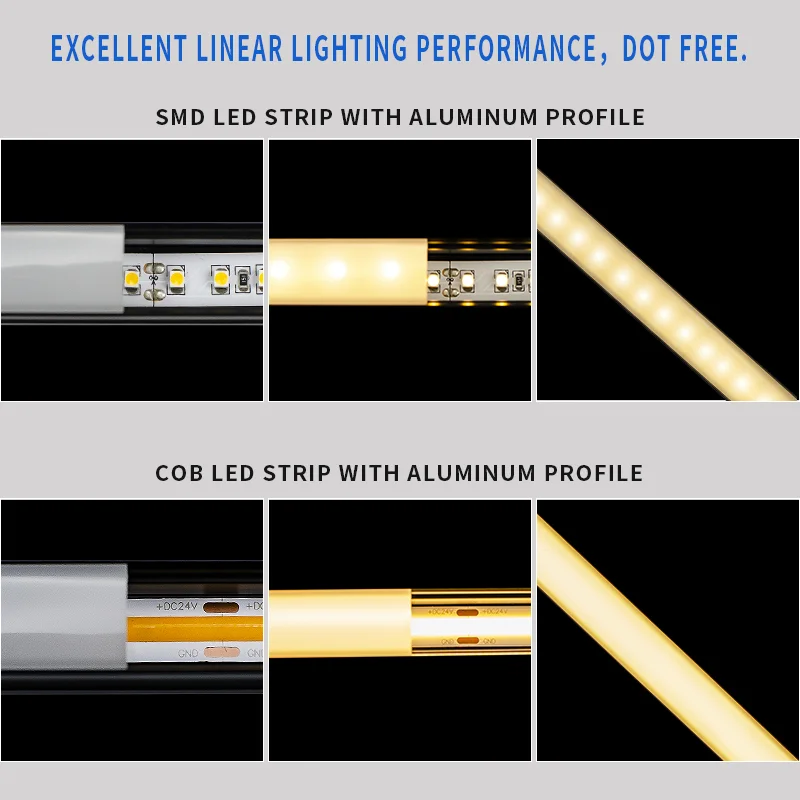 Illustrative example of cob lighting strip from Google Search