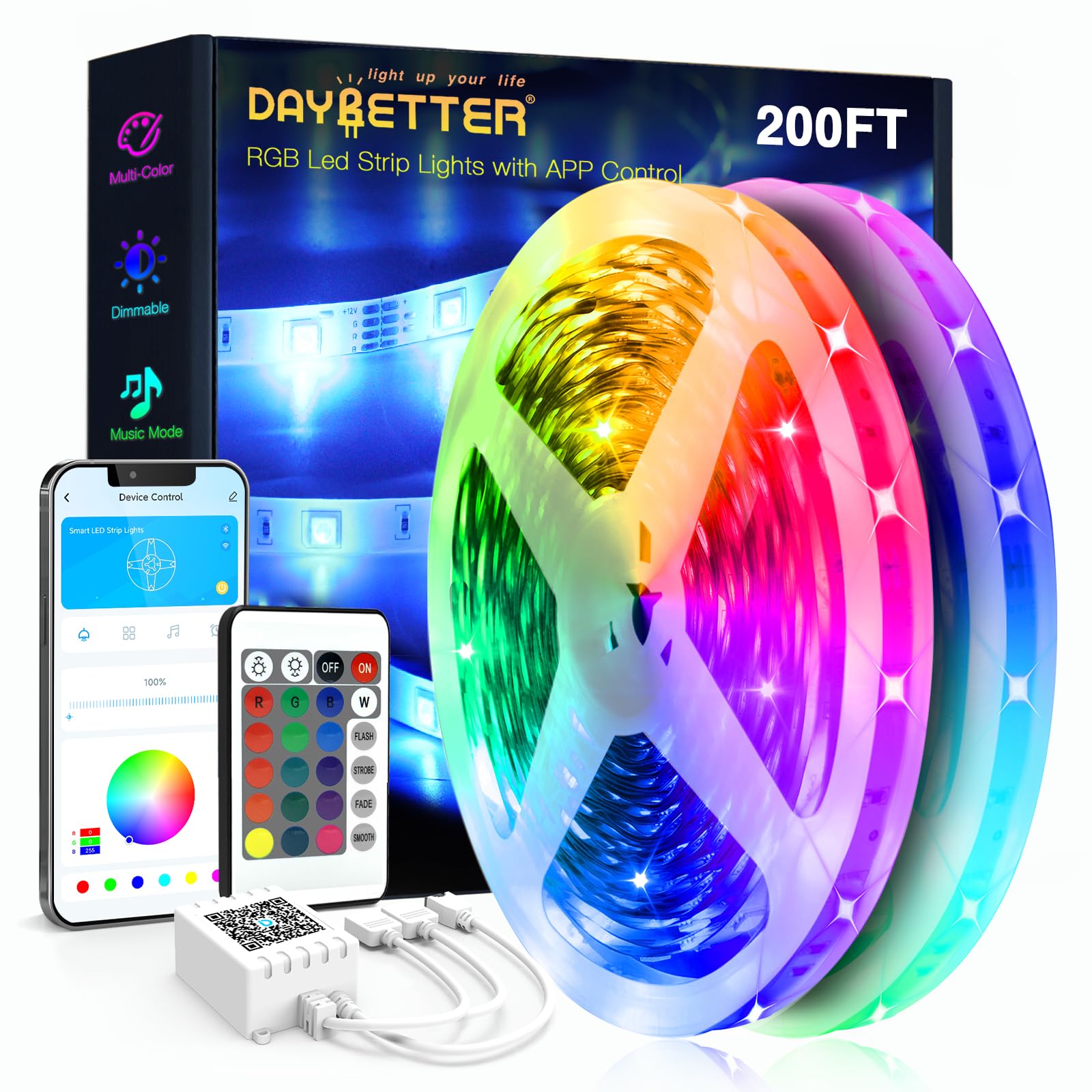 Illustrative example of day better led strip lights from Google Search