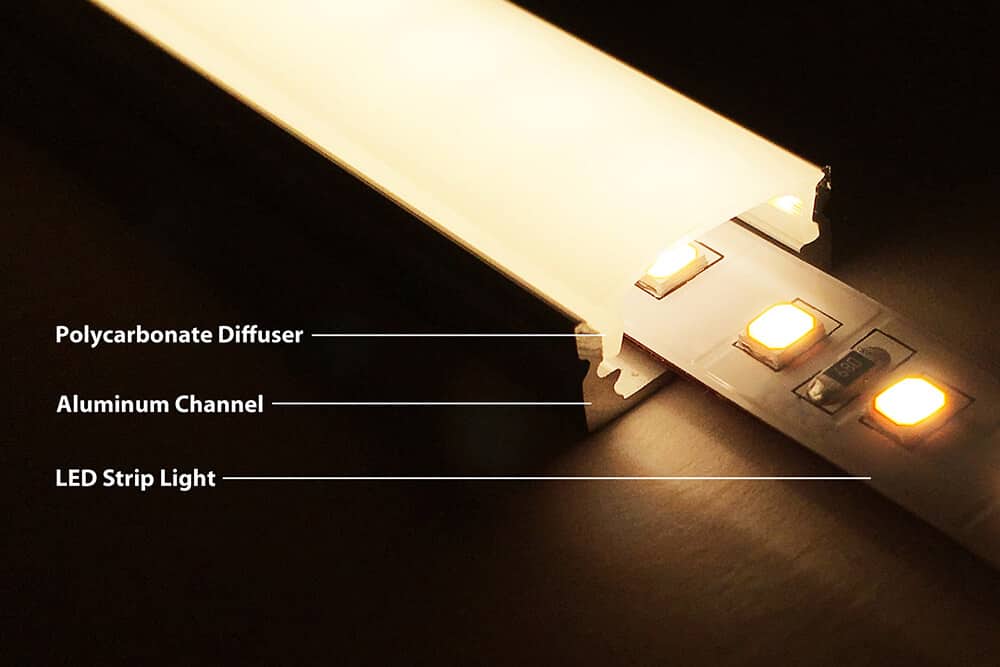 Illustrative example of diffused led strip