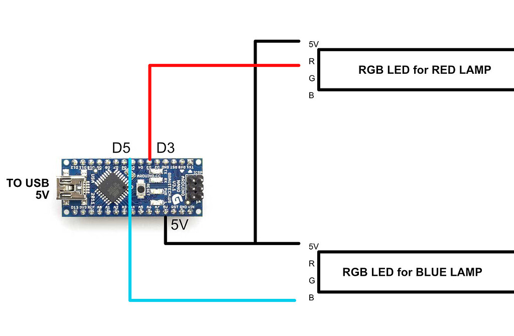 Illustrative example of drive 5v led strip arduino from Google Search