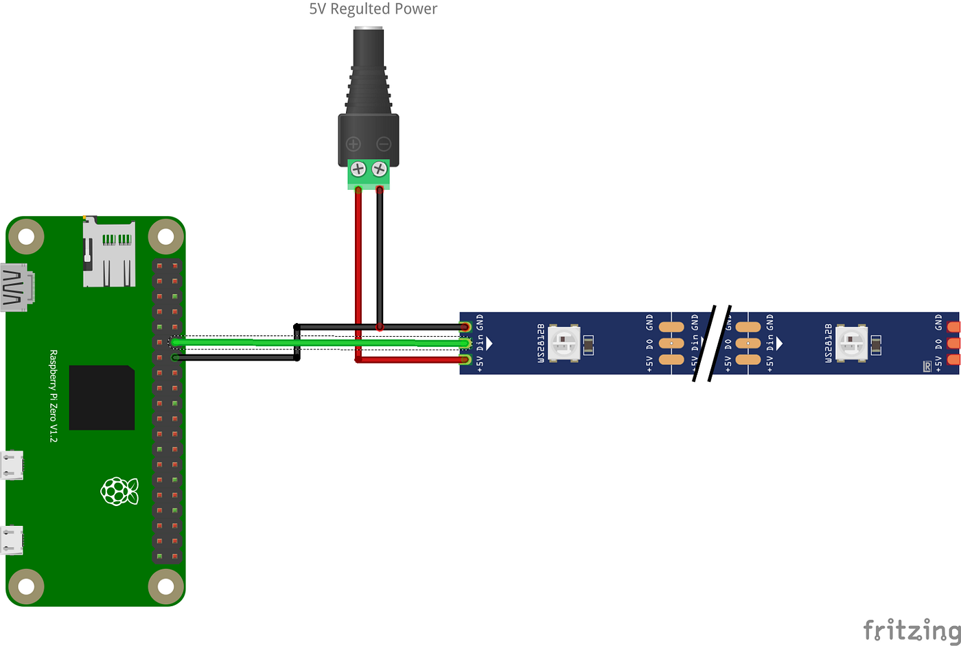 Illustrative example of drive led strip with raspberry pi 4 from Google Search
