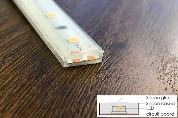 Illustrative example of glue led strip