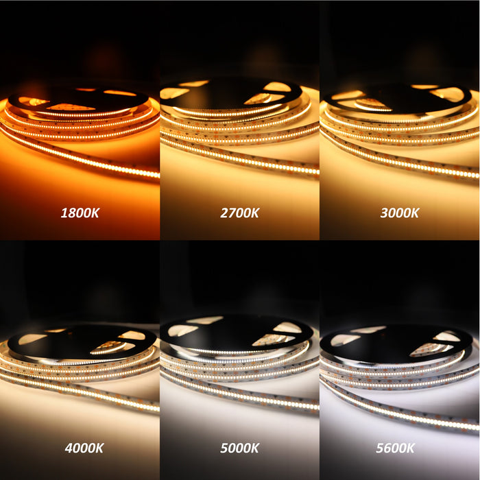 Illustrative example of high cri led strip from Google Search