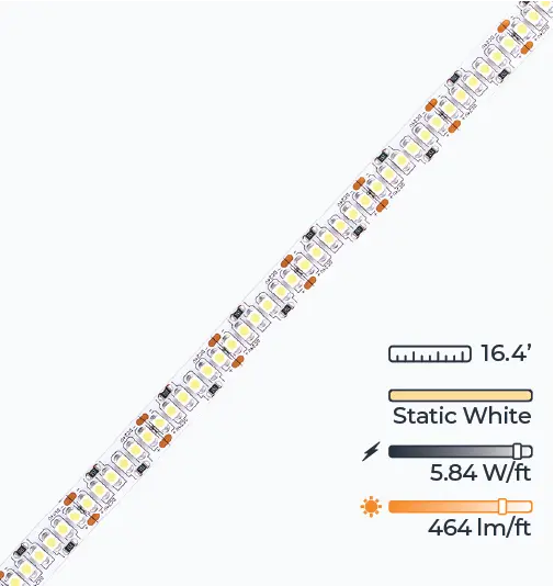 Illustrative example of high density led strip from Google Search