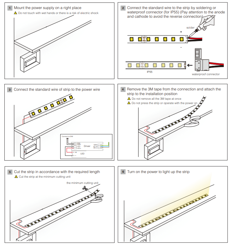 Illustrative example of installing led strip lights from Google Search