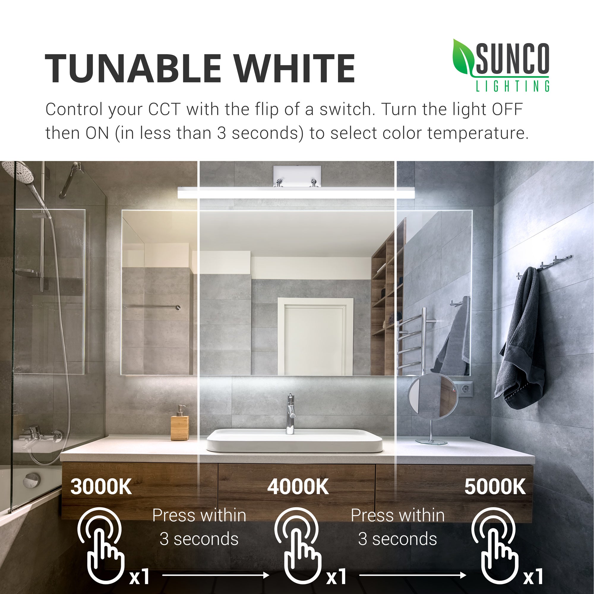 Illustrative example of led bath lighting