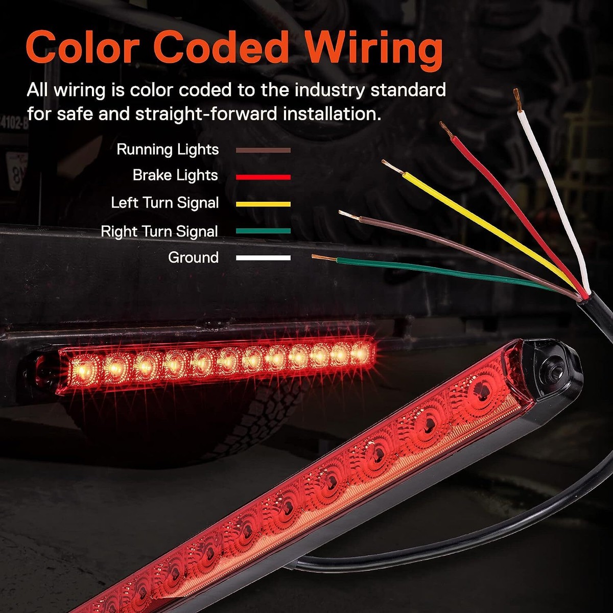 Illustrative example of led brake light strip from Google Search