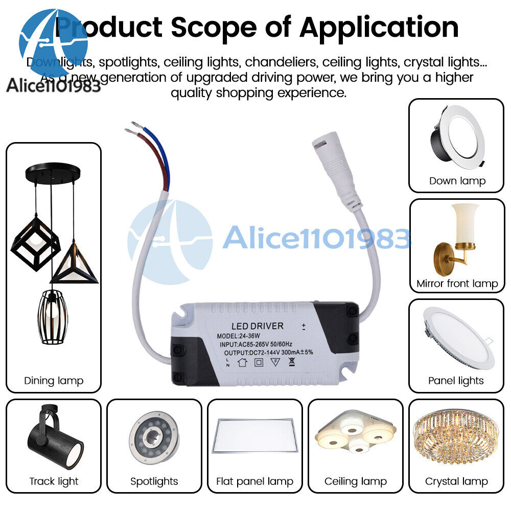 Illustrative example of led light with adapter from Google Search