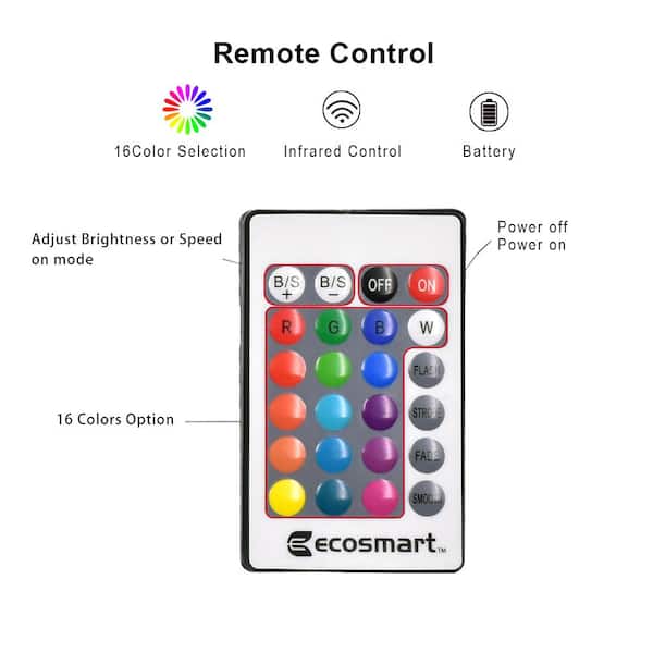 Illustrative example of led remote light strip