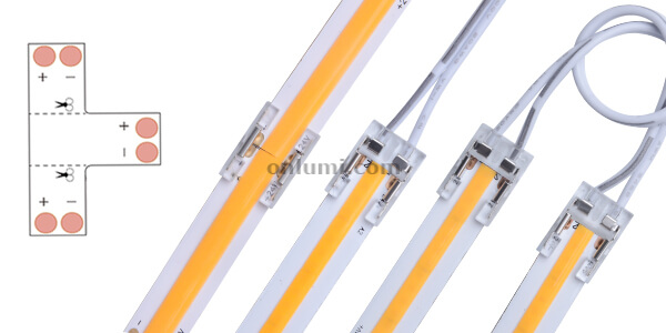 Illustrative example of led strip and connectors from Google Search