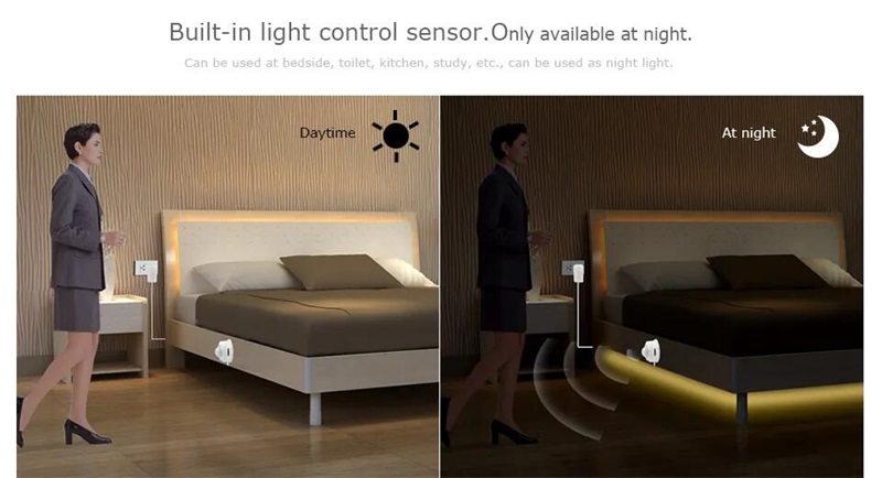 Illustrative example of led strip bed