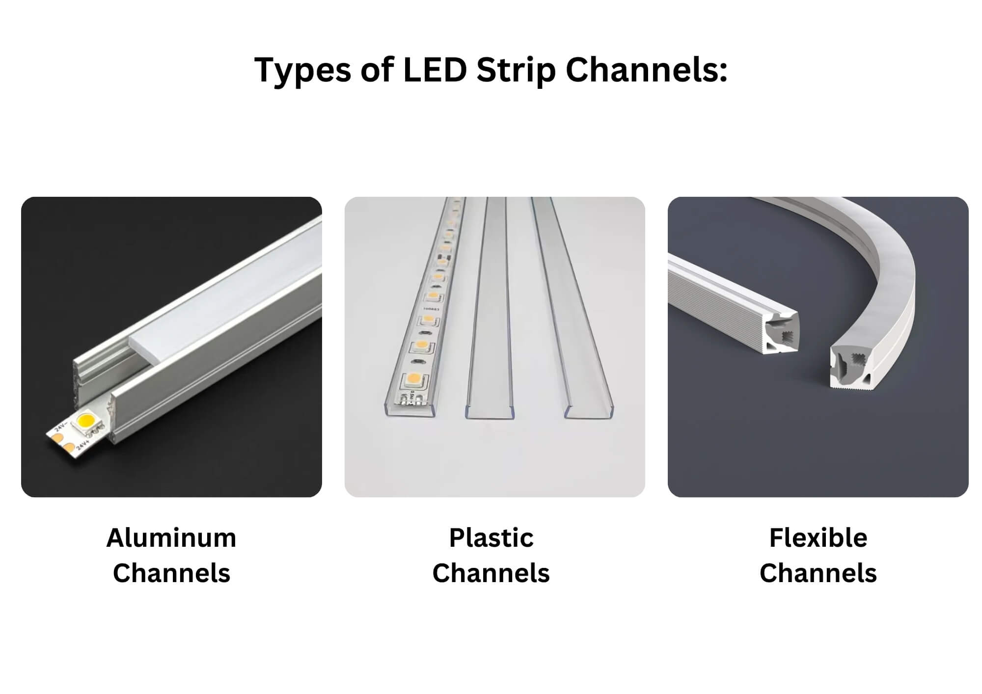 Illustrative example of led strip channel from Google Search