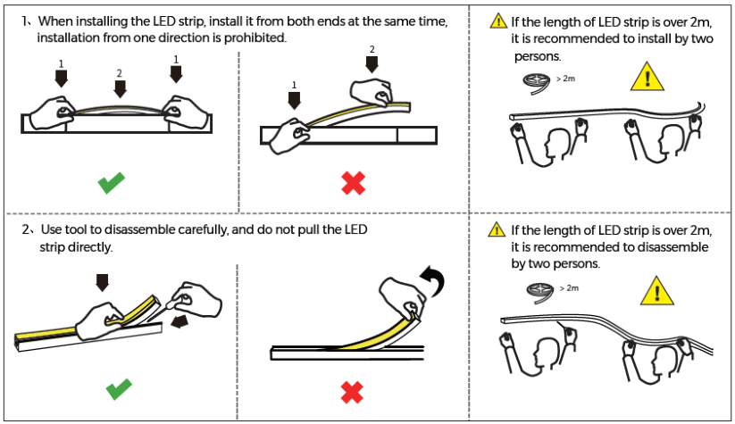 Illustrative example of led strip installation from Google Search