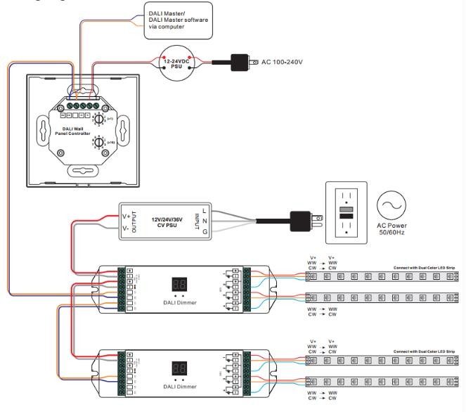 Illustrative example of led strip light connection diagram from Google Search