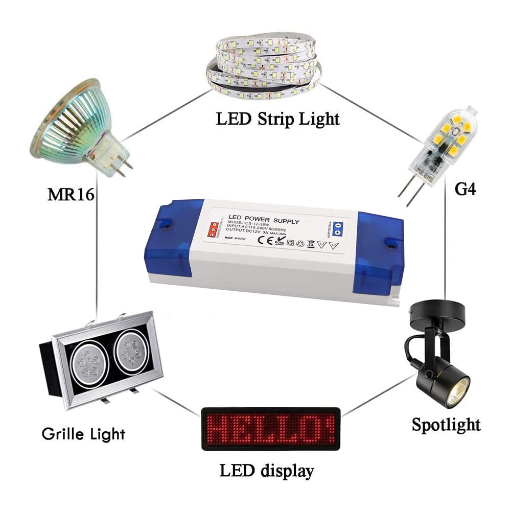 Illustrative example of led strip light transformer from Google Search