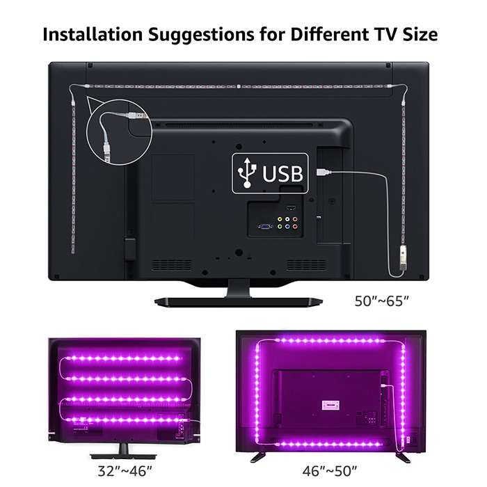 Illustrative example of led strip lighting behind tv