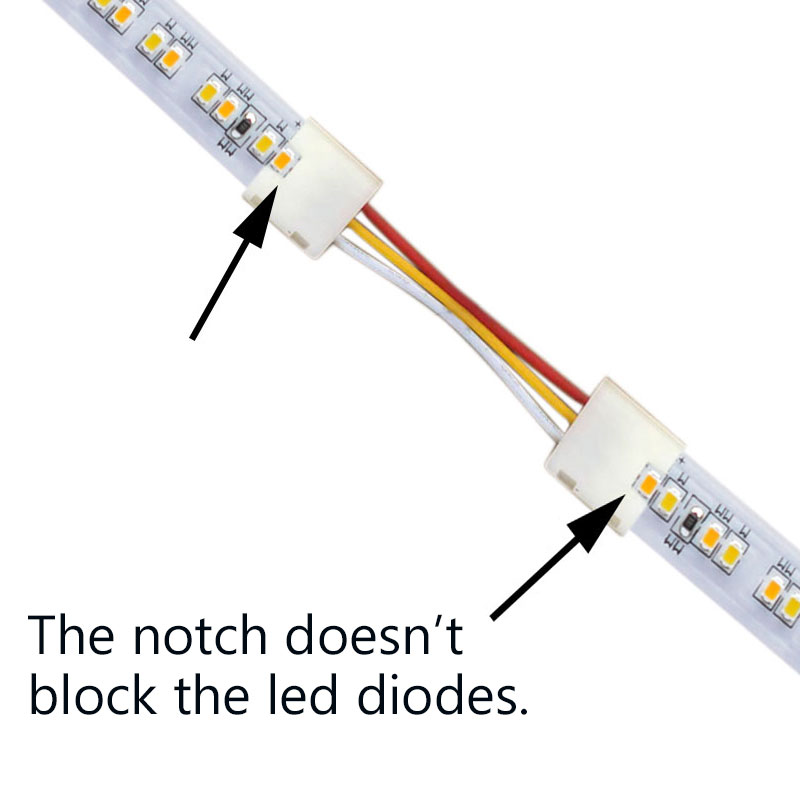 Illustrative example of led strip lighting connectors from Google Search