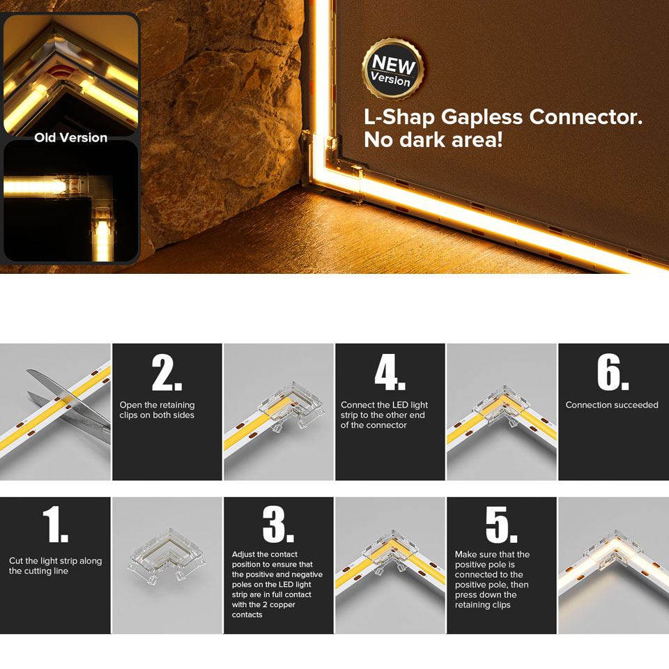 Illustrative example of led strip lights corners