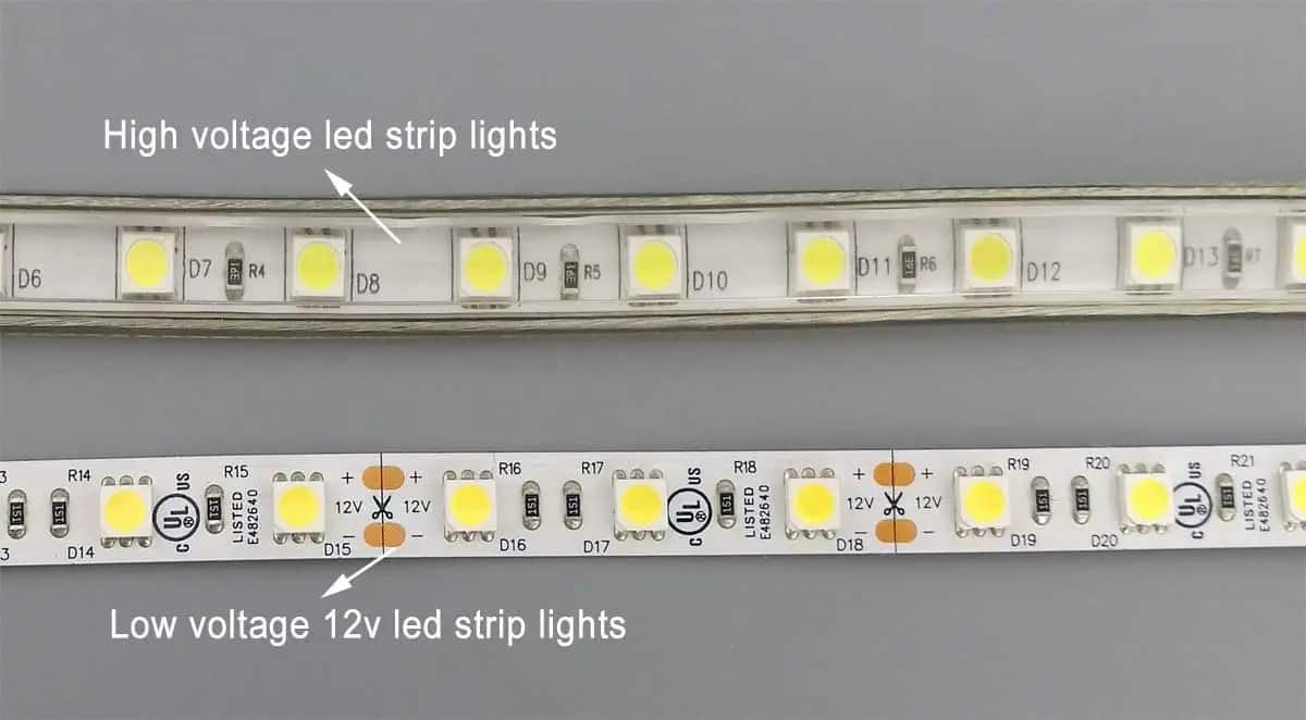 Illustrative example of led strip low voltage