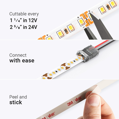 Illustrative example of led strip stick