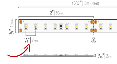 Illustrative example of led strip width from Google Search