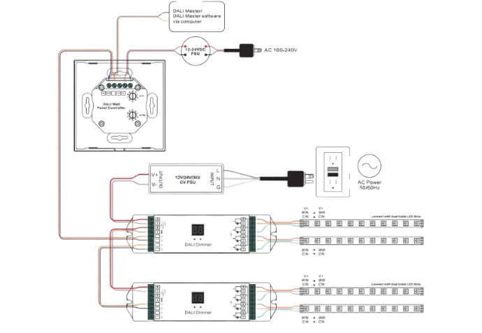 Illustrative example of led strip wiring from Google Search