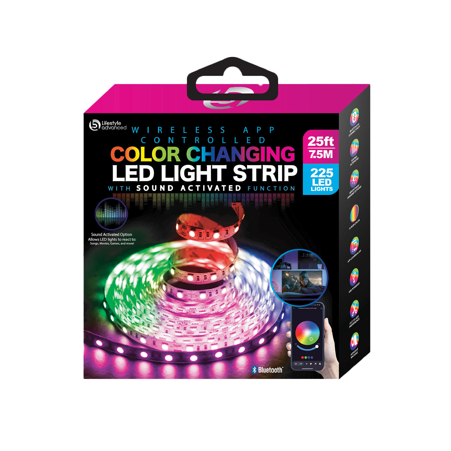 Illustrative example of led strips wireless