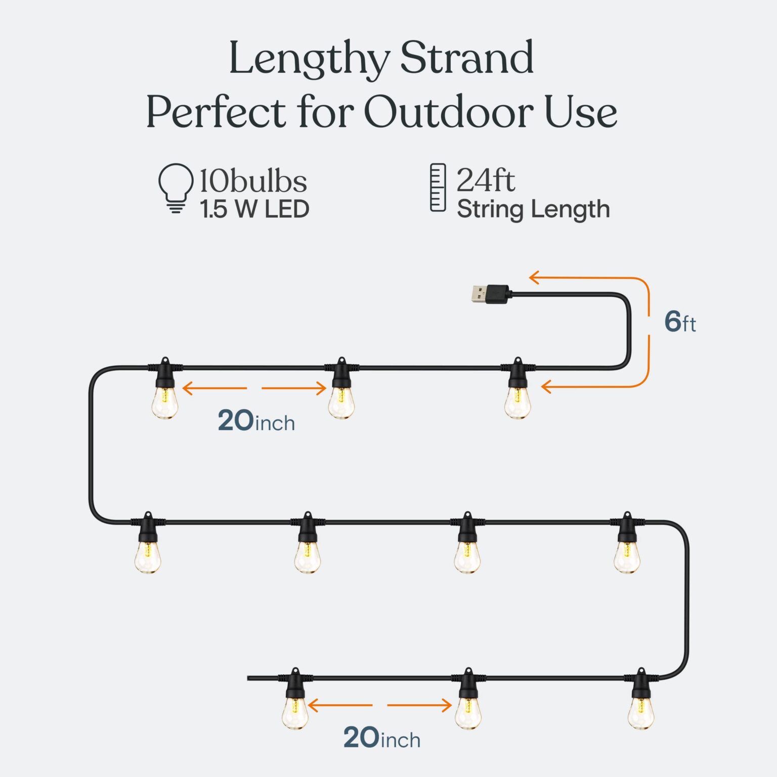 Illustrative example of light string usb from Google Search