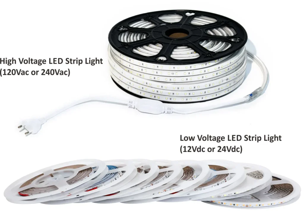 Illustrative example of low voltage led strip from Google Search