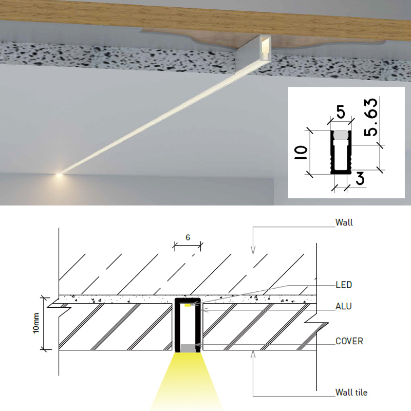Illustrative example of mini strip led from Google Search