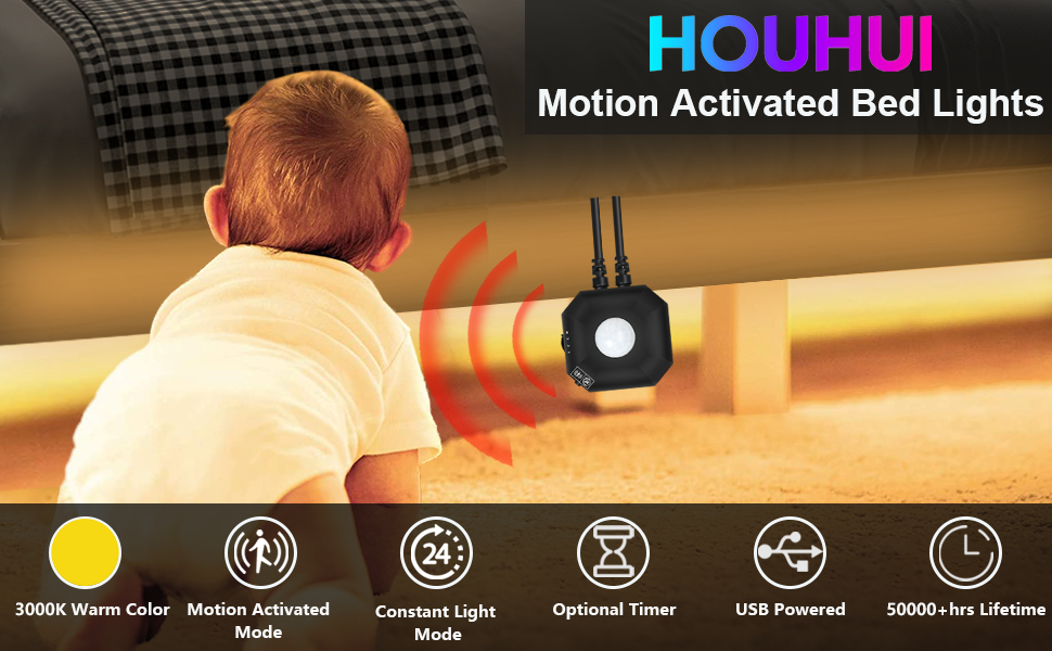 Illustrative example of motion activated led light strip from Google Search