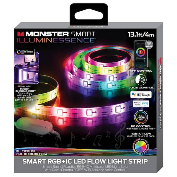 Illustrative example of multi color led strip from Google Search