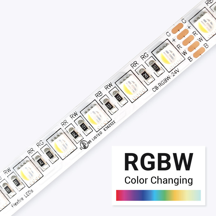 Illustrative example of rgbw led strips