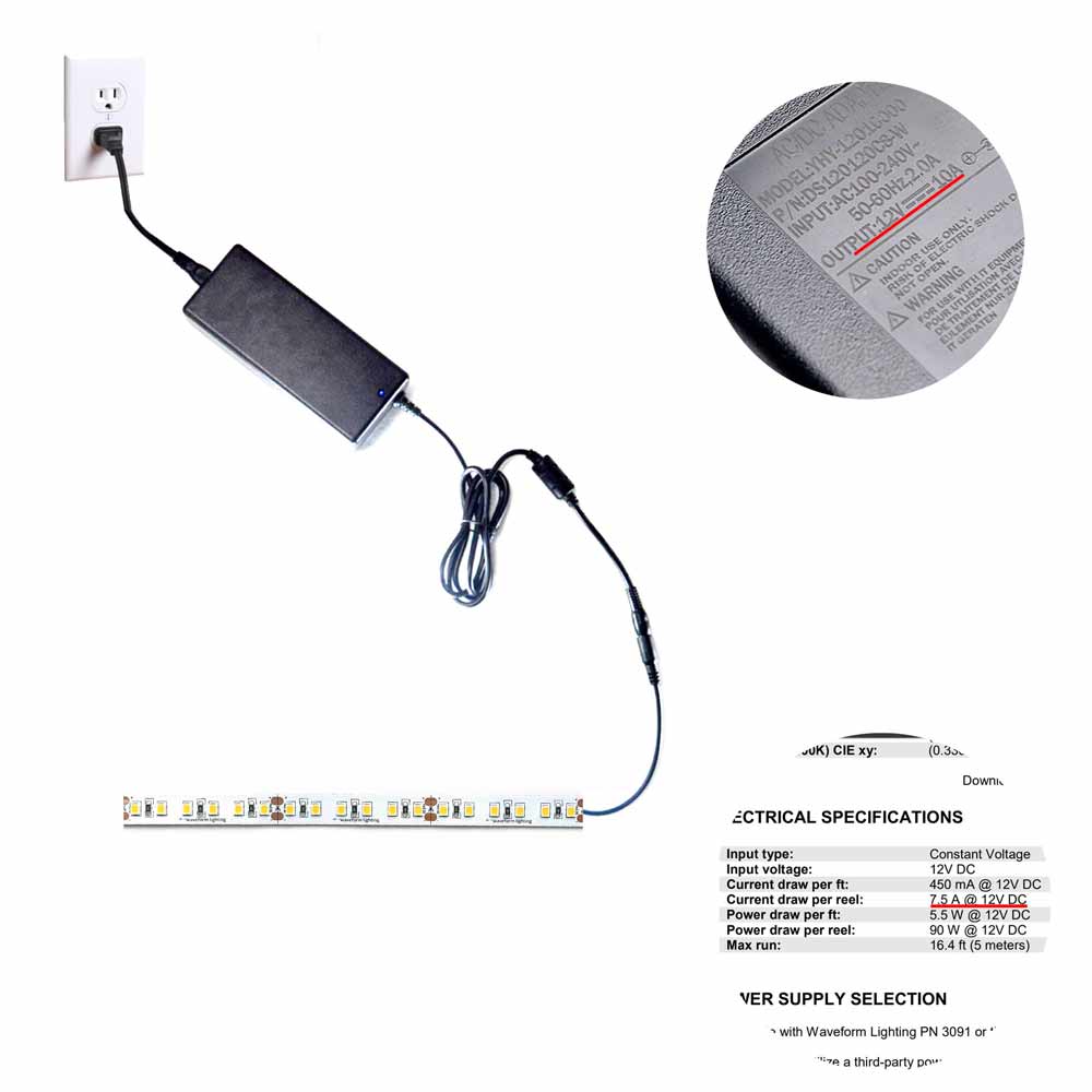 Illustrative example of short led light strips