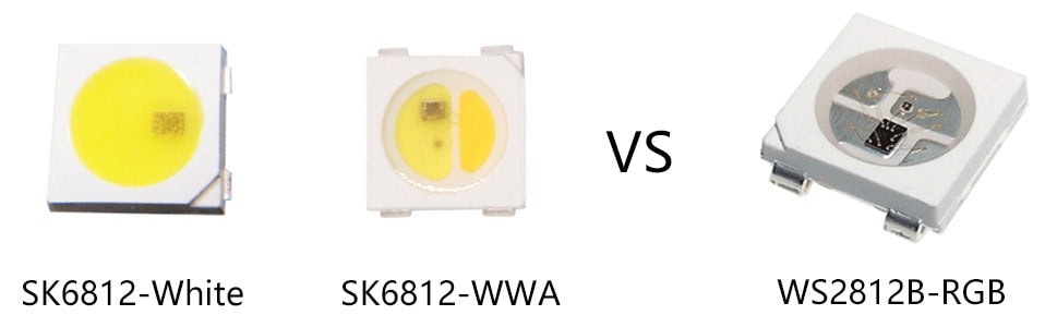 Illustrative example of sk6812 vs ws2812b from Google Search