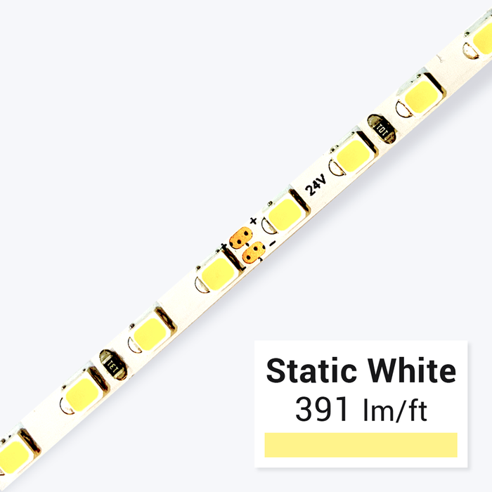 Illustrative example of thinnest led strip