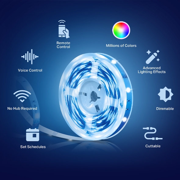 Illustrative example of tp link led strip from Google Search