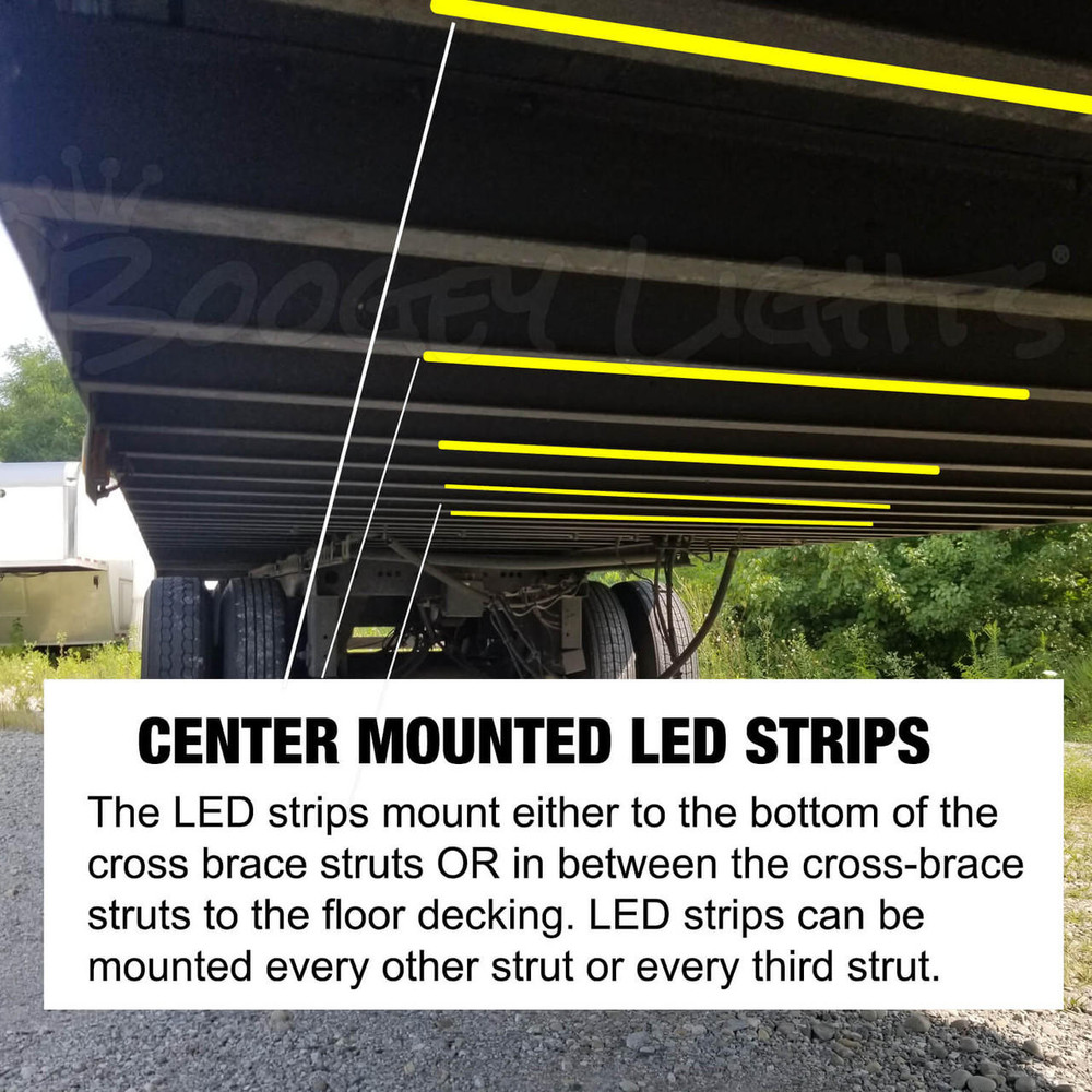 Illustrative example of trailer led strip lights from Google Search