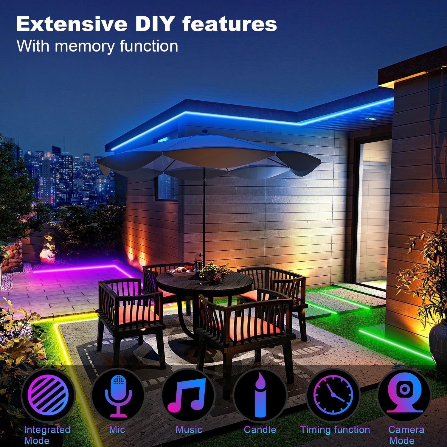 Illustrative example of weatherproof outdoor led strip lights from Google Search