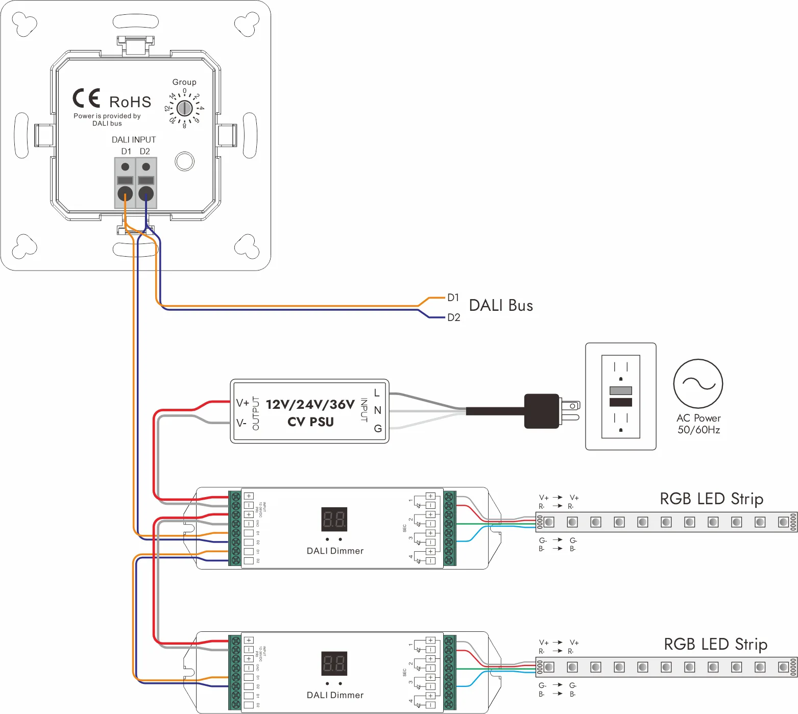 Illustrative example of wiring led strip lights from Google Search