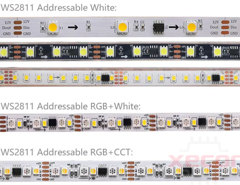 Illustrative example of ws2811 vs ws2812b from Google Search