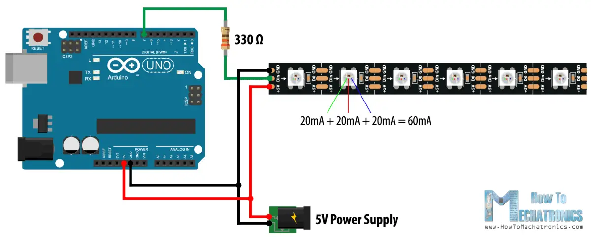 Illustrative example of ws2812b led strip from Google Search